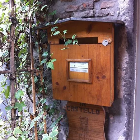 Affittacamere In Castello Гостевой дом 3*